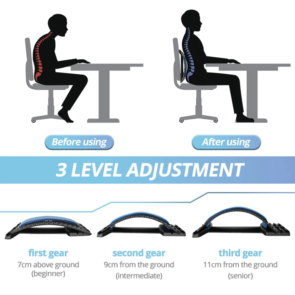 Magnetic Back Massage & Spine Stretcher – Posture Therapy & Lumbar Support