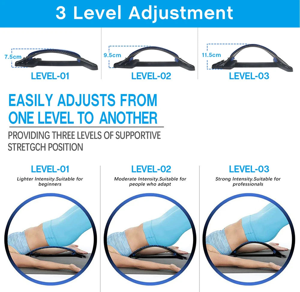 Magnetic Back Massage & Spine Stretcher – Posture Therapy & Lumbar Support