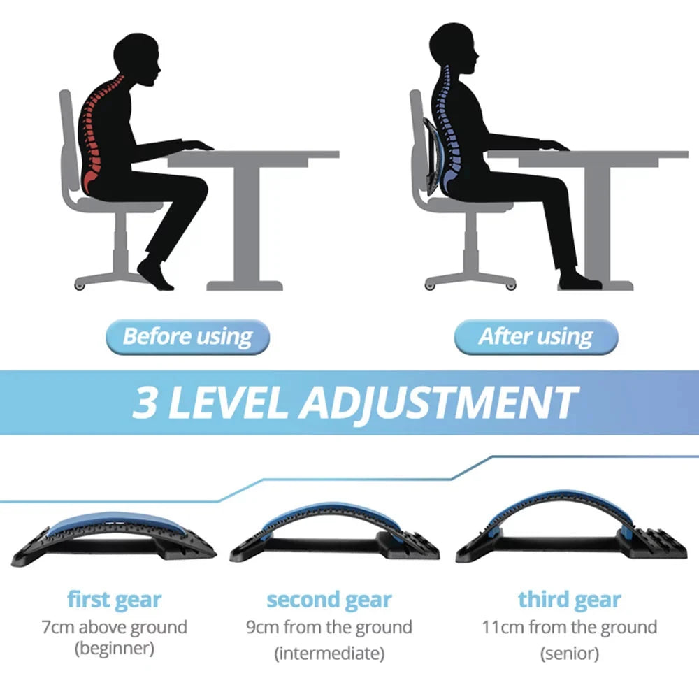 Magnetic Back Massage & Spine Stretcher – Posture Therapy & Lumbar Support