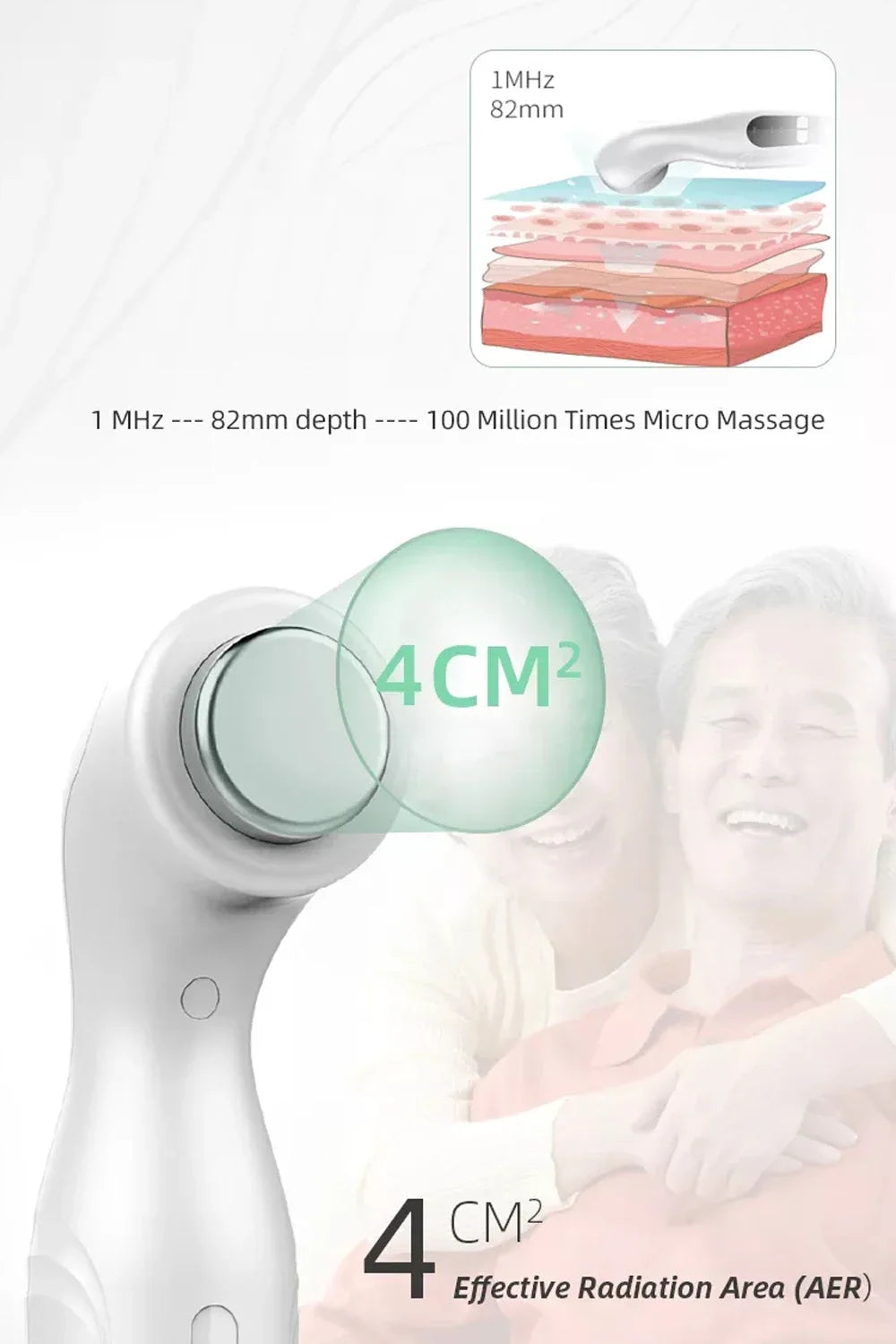 Ultrasound Physiotherapy Device – Pain Relief & Muscle Stimulator