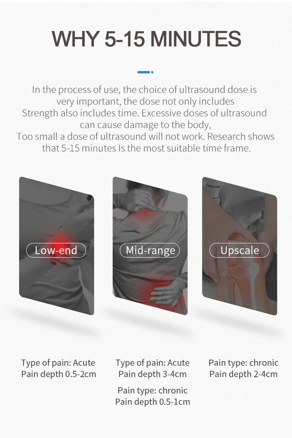 Ultrasound Physiotherapy Device – Pain Relief & Muscle Stimulator